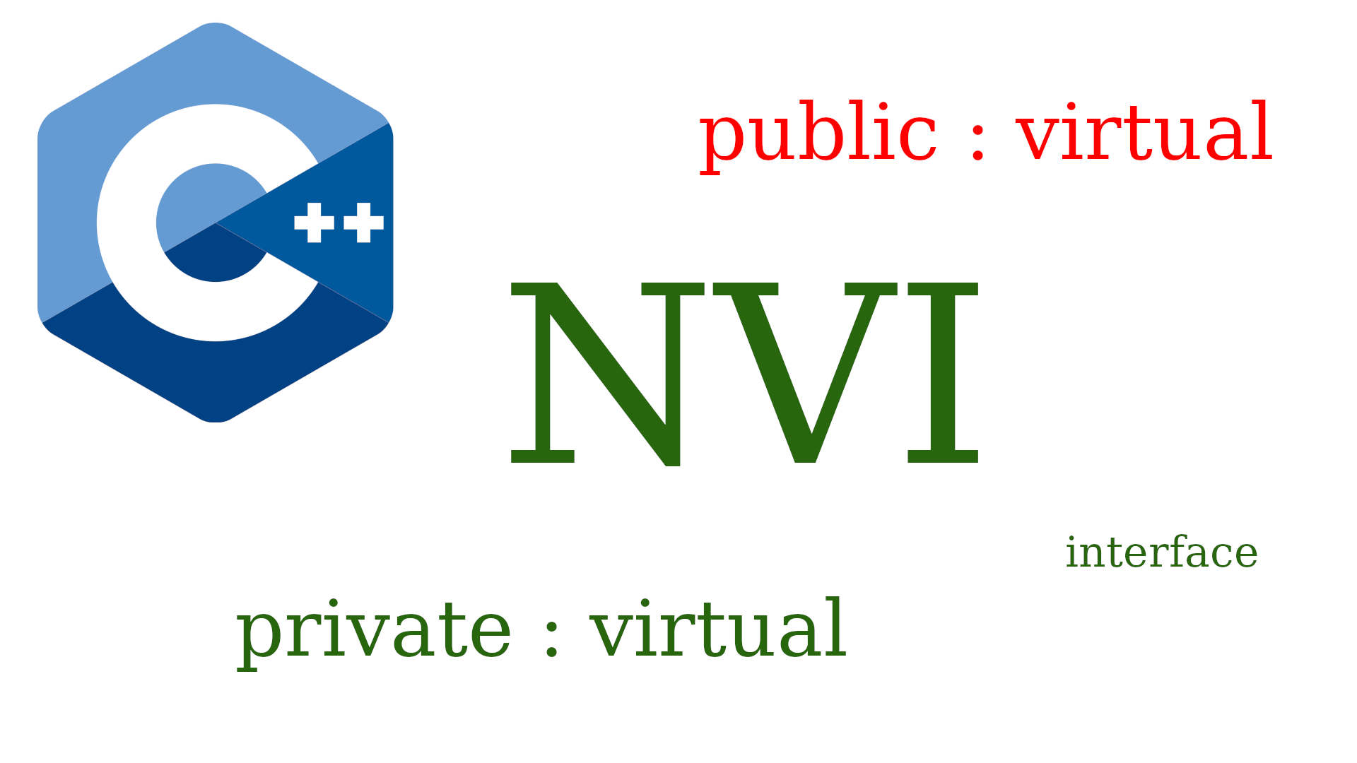 C Le Principe Nvi Non Virtual Interface Nodatek